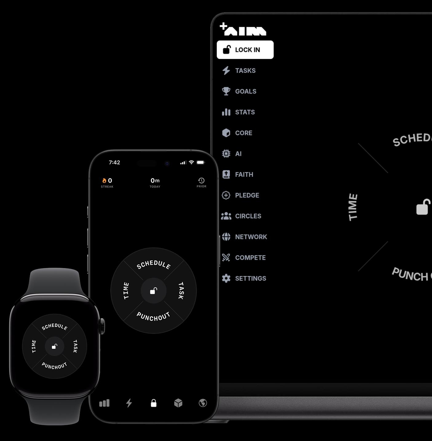 AIM Platform